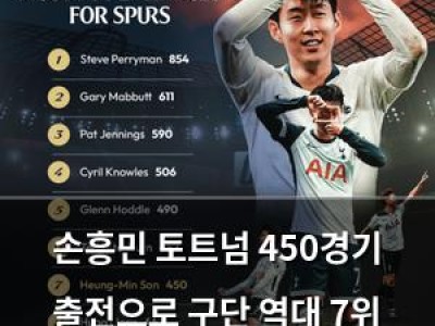손흥민 토트넘 450경기 출전으로 구단 역대 7위 등극