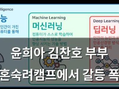 윤희아 김찬호 부부 이혼숙려캠프에서 갈등 폭발