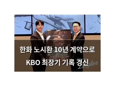 한화 노시환 10년 계약으로 KBO 최장기 기록 경신