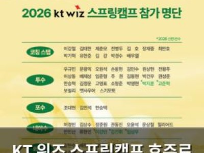 KT 위즈 스프링캠프 호주로 출발